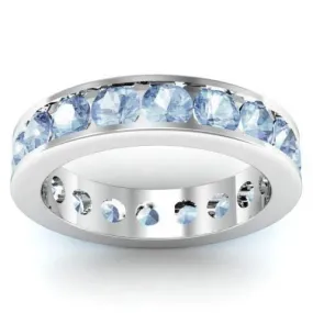 Channel Set Aquamarine Eternity Band